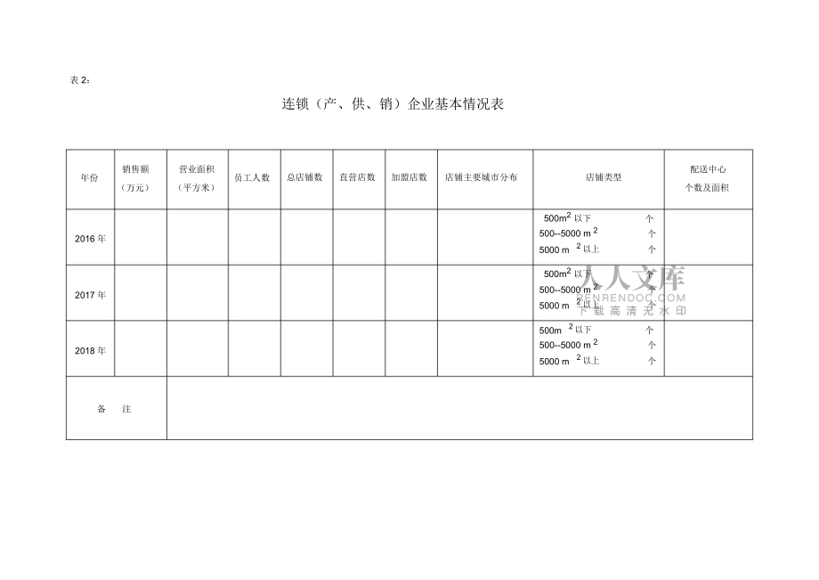 表1入会申请表_第2页