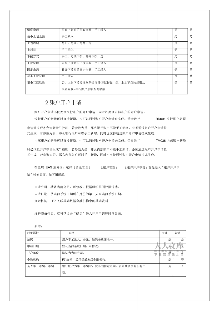 EAS資金模塊操作手冊_第2頁