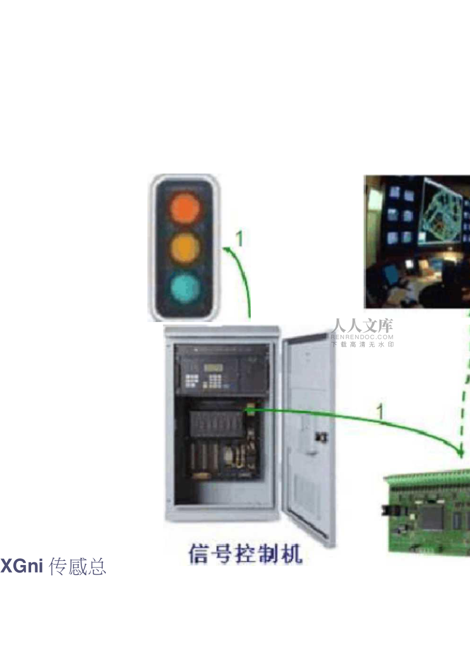 city城市交通控制管理系統_第2頁
