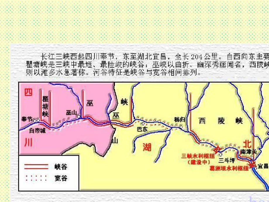 三峡PPT课件90805_第5页