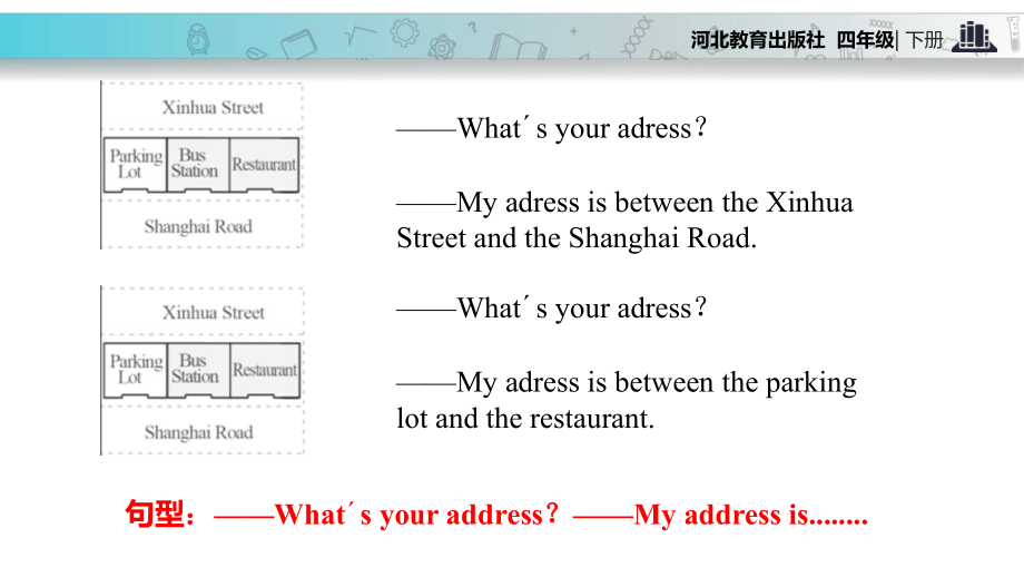 四年级下册英语课件-Unit 3 Lesson 15 Where Do You Live∣冀教版_第3页