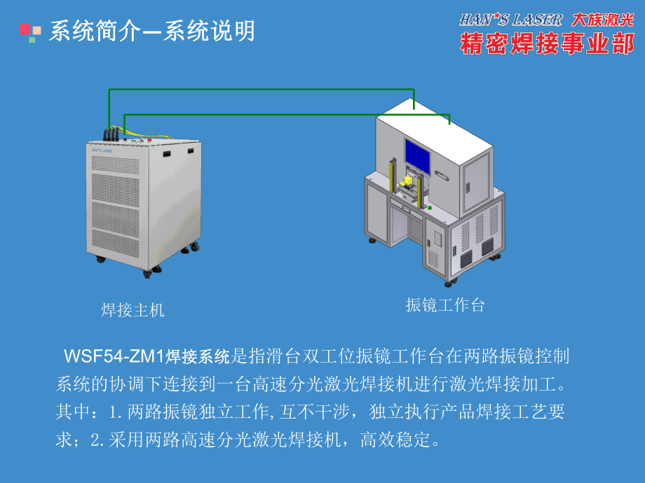別的公司方案-參考_第3頁