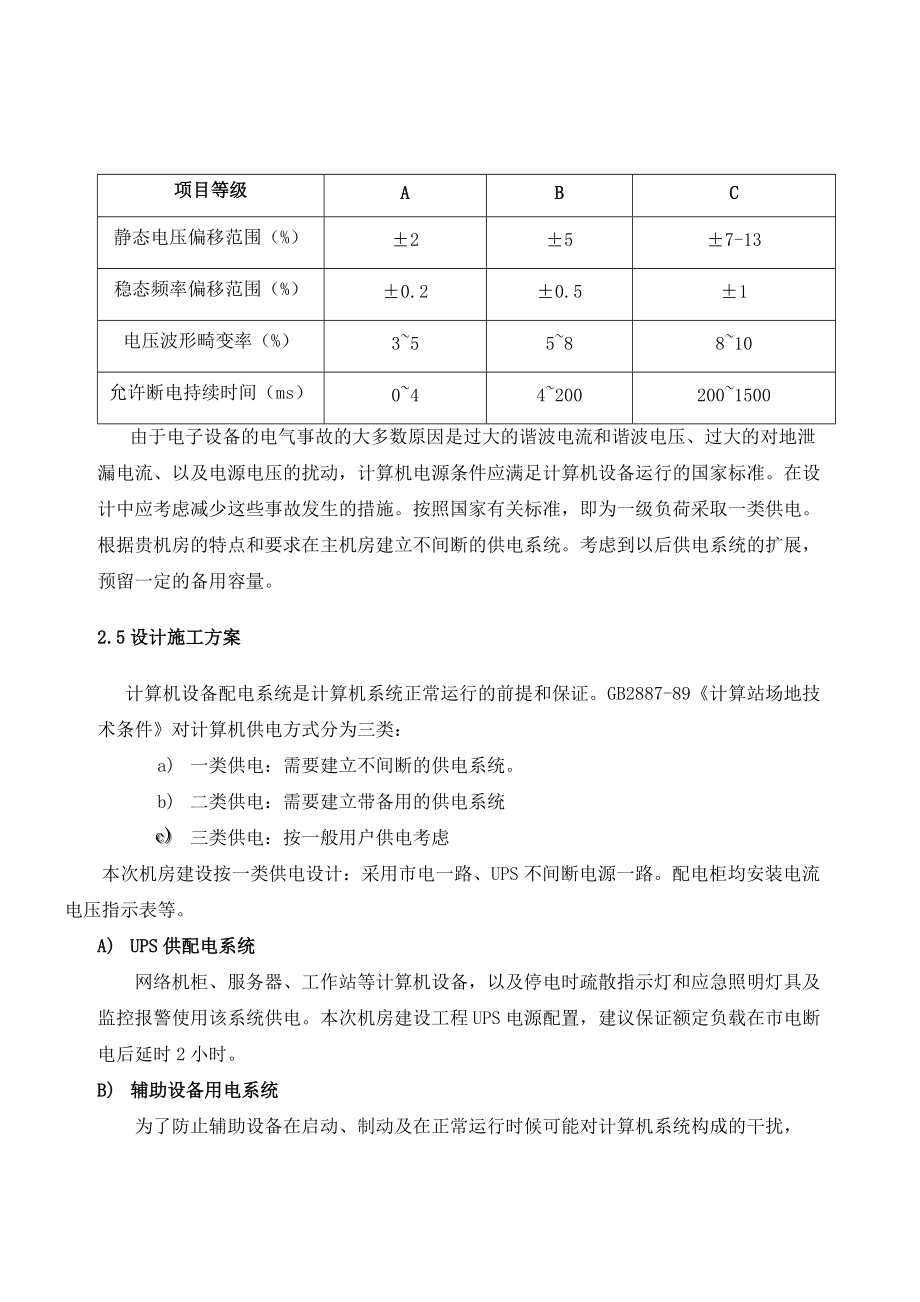 机房装修设计方案_第5页