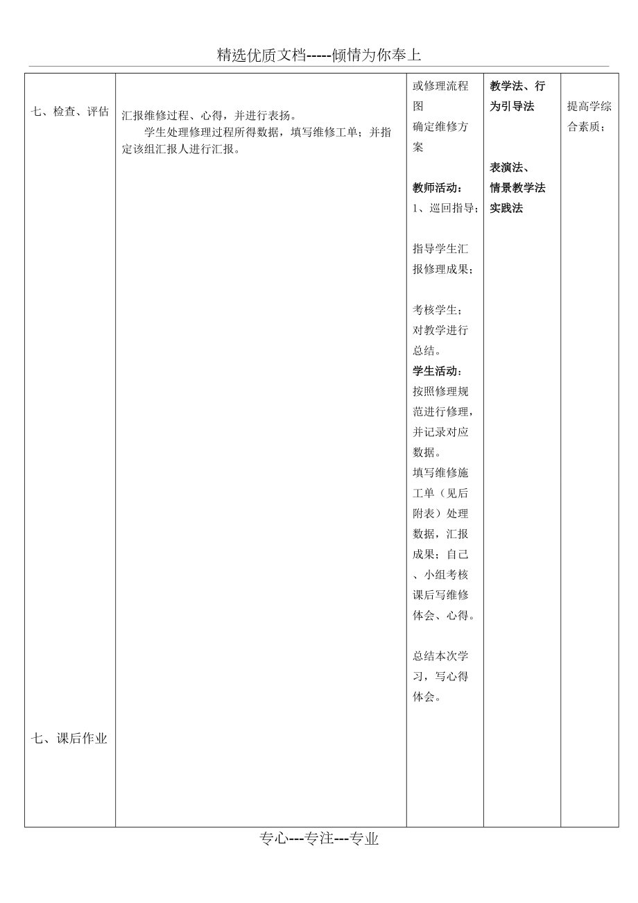 卡罗拉发动机怠速不稳故障排除教案(共10页)_第4页
