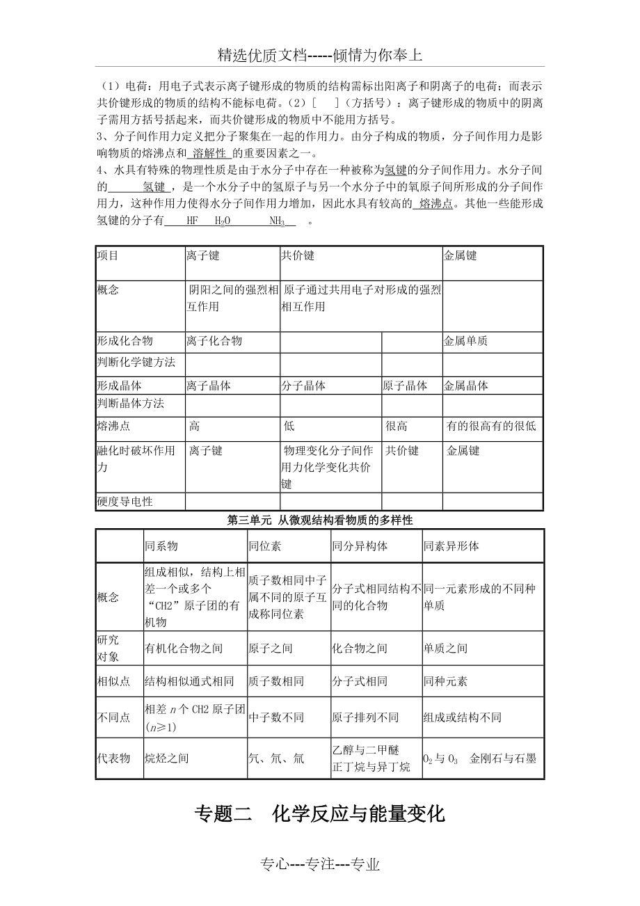 苏教版高中化学必修二知识点总结(共18页)_第4页