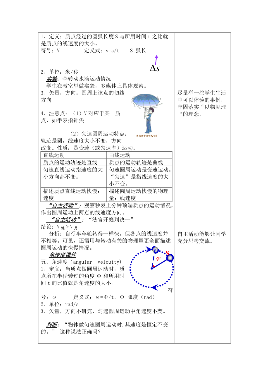 匀速圆周运动教学设计_第4页