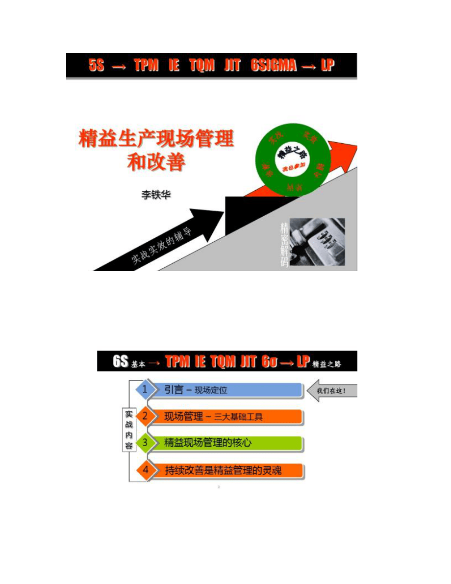 精益生产现场管理和改善(打印稿)_第1页