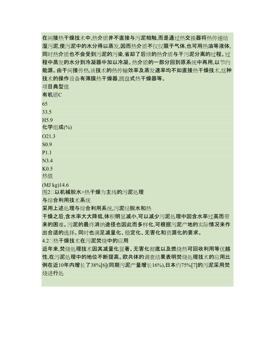 城市污水厂污泥热干燥处理技术及其应用分析_第5页