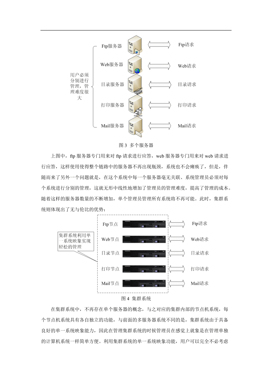 集群系統(tǒng)介紹以及和小型機的對比_第4頁