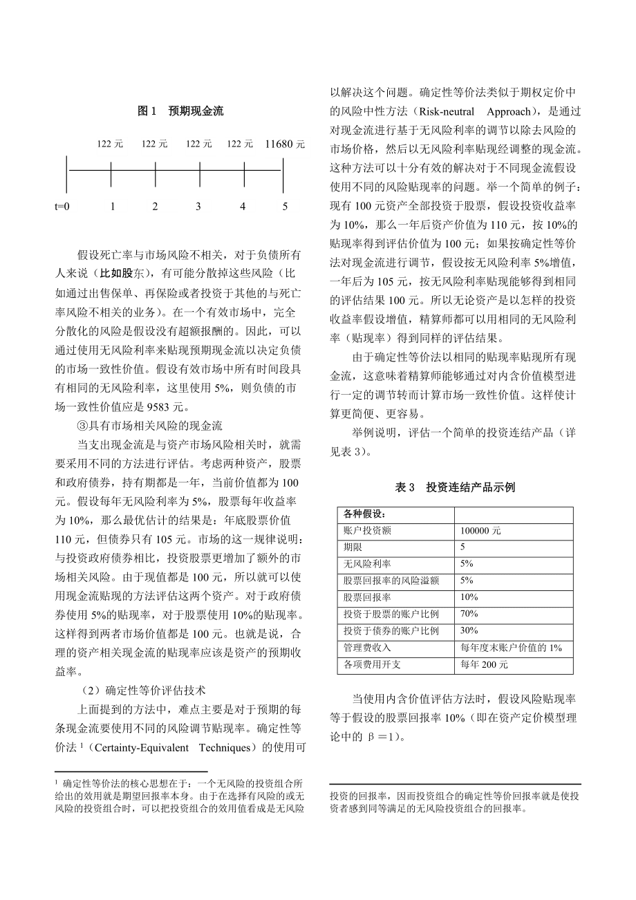 壽險公司價值評估理論的新發展yang_第5頁
