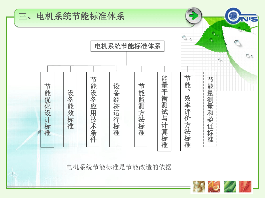 離心鼓風(fēng)機(jī)能效限定值及節(jié)能評(píng)價(jià)值_第5頁(yè)