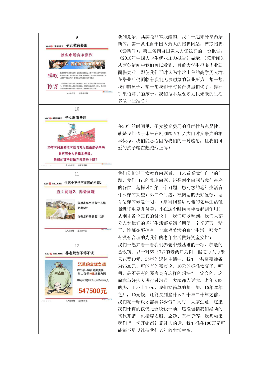 产说会讲师手册_第5页
