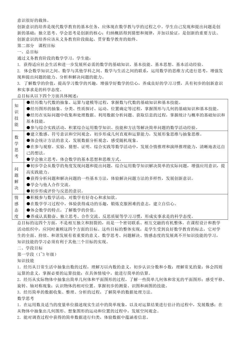 义务教育数学课程标准_第3页