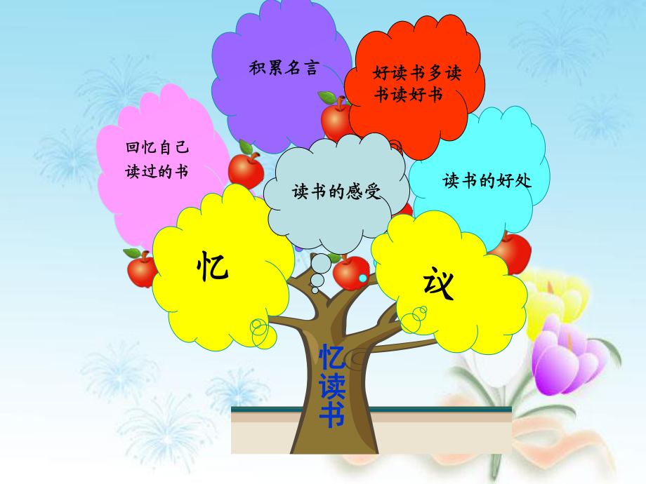 北师大版五年级语文下册全册知识树__第5页