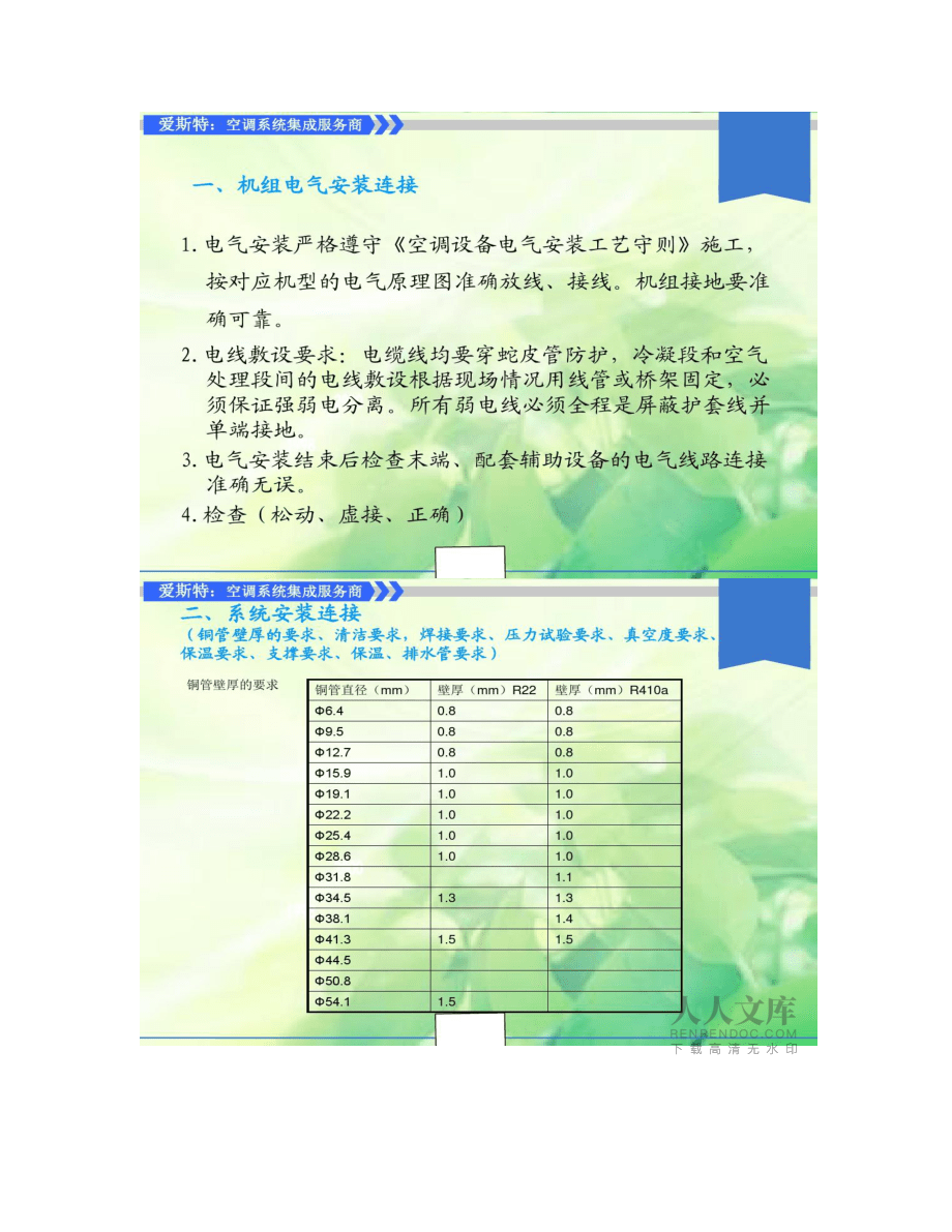 爱斯特空调机组安装调试维修操作规程-(主讲人:巢龙兆)_第2页