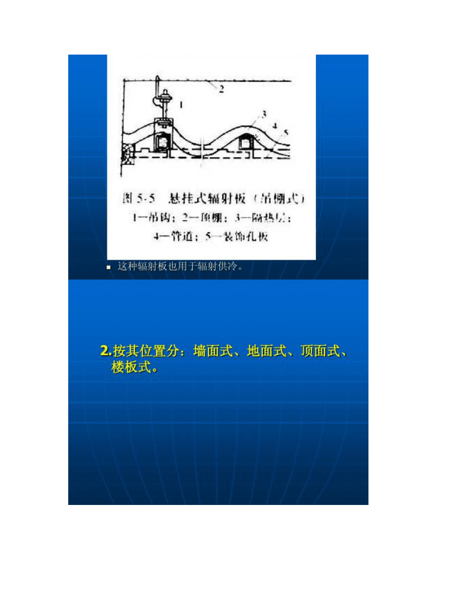 第六节辐射采暖与辐射供冷(赵)_第5页