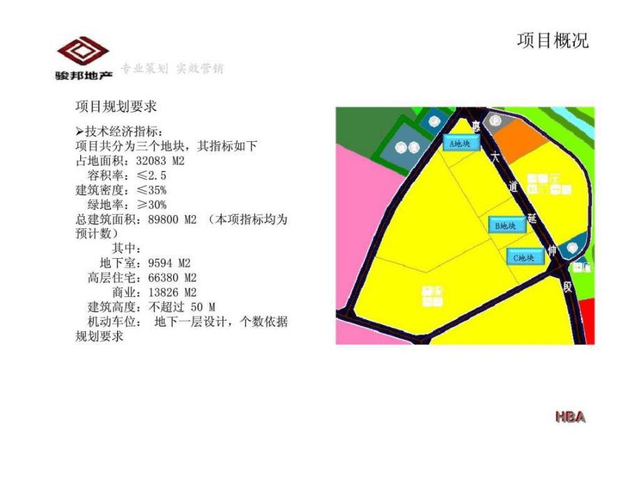 綦江東部新區嘉馳安置房項目商業可行性研究報告ppt課件_第5頁