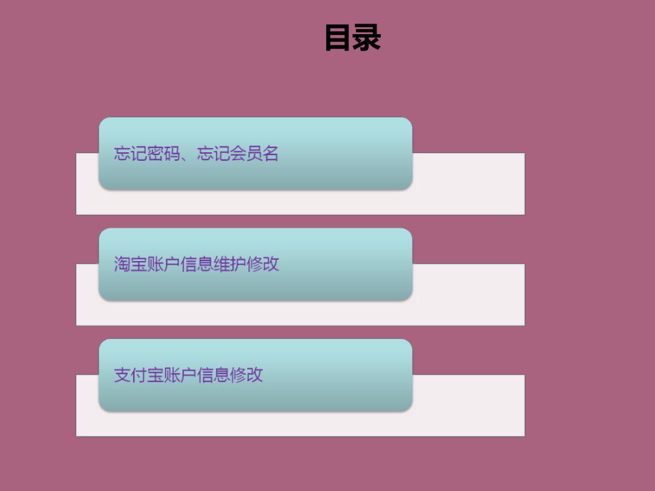 賬戶(hù)組賬戶(hù)信息修改ppt課件_第3頁(yè)