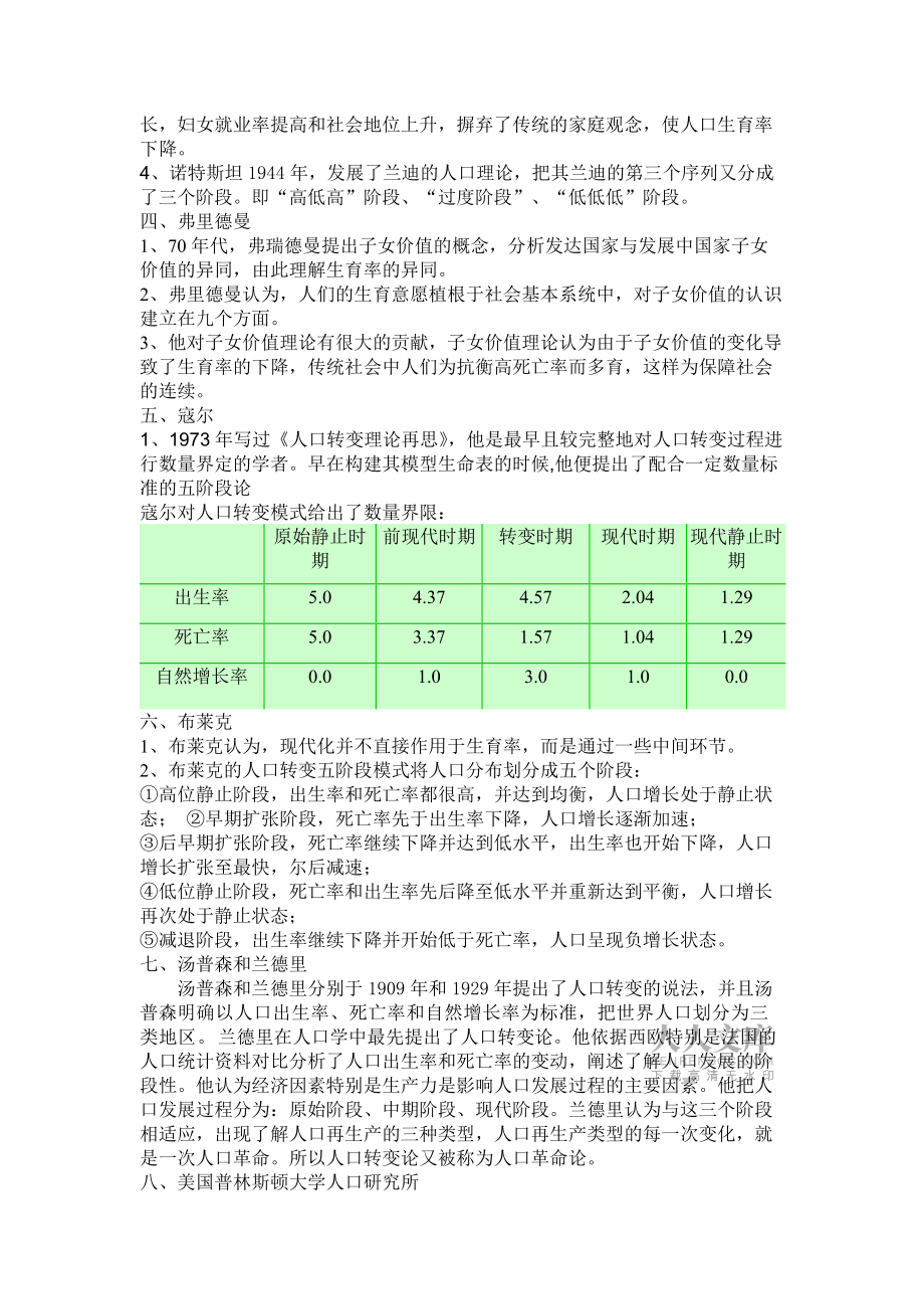 人口轉變理論_第2頁