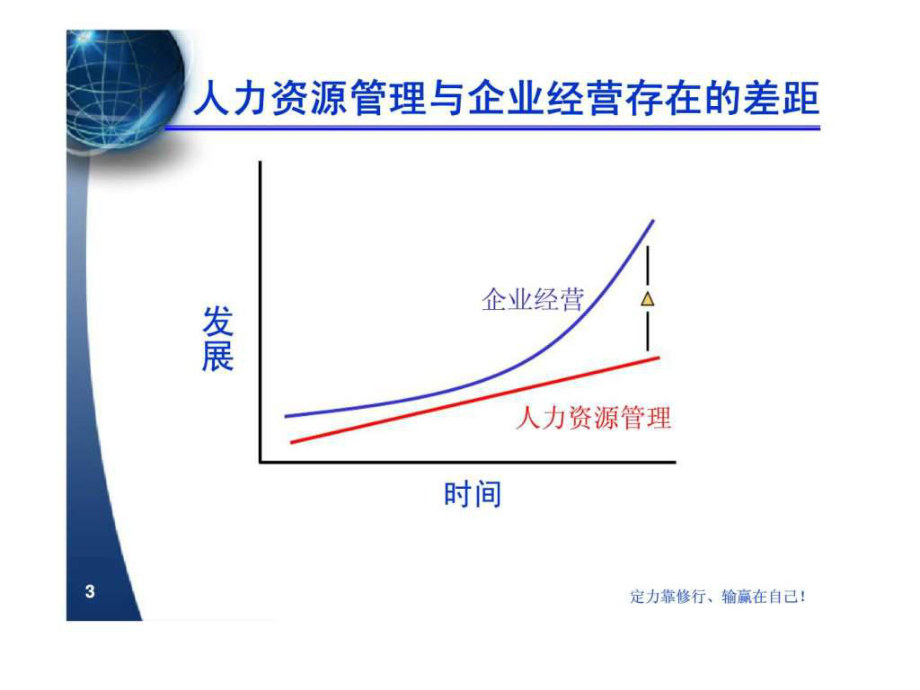 人力资源管理“心”营销ppt课件_第4页
