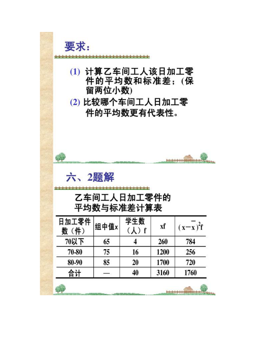 統(tǒng)計學(xué)習(xí)題冊期末自我測試計算題答案_第4頁