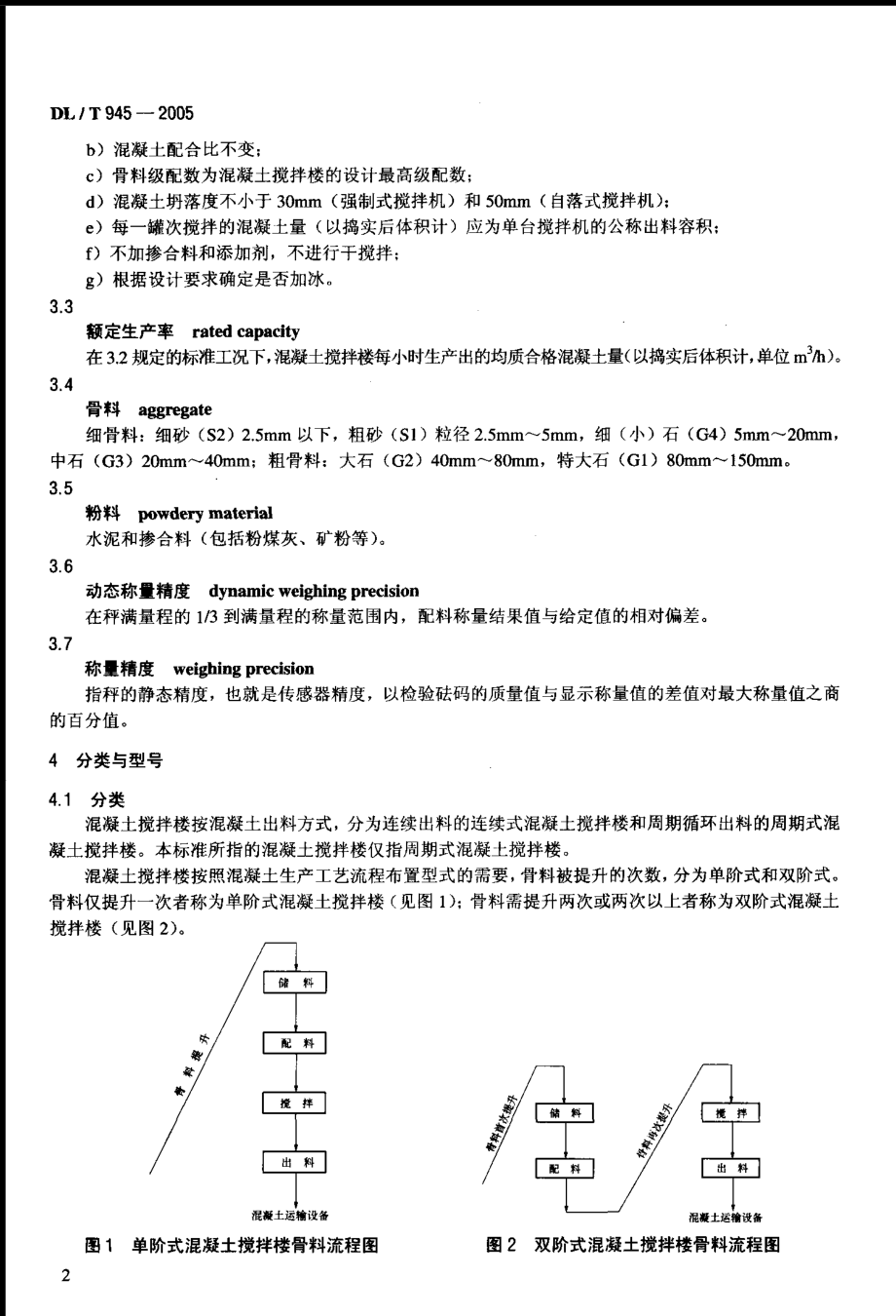 国标周期式混凝土搅拌楼_第5页