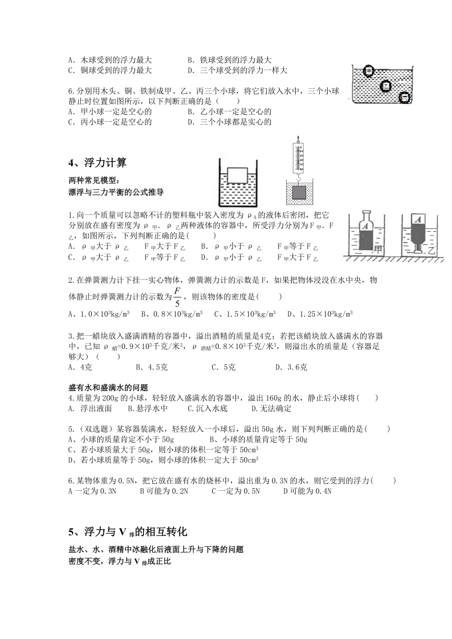 提高班壓強浮力例題練習題_第3頁