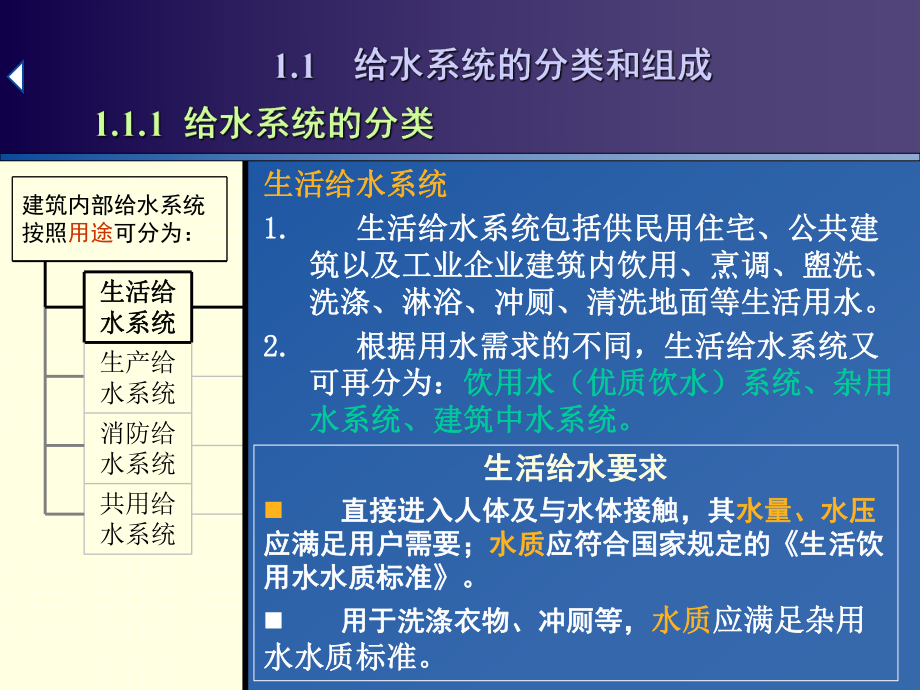 第1章建筑內(nèi)部給水工程11_第4頁(yè)