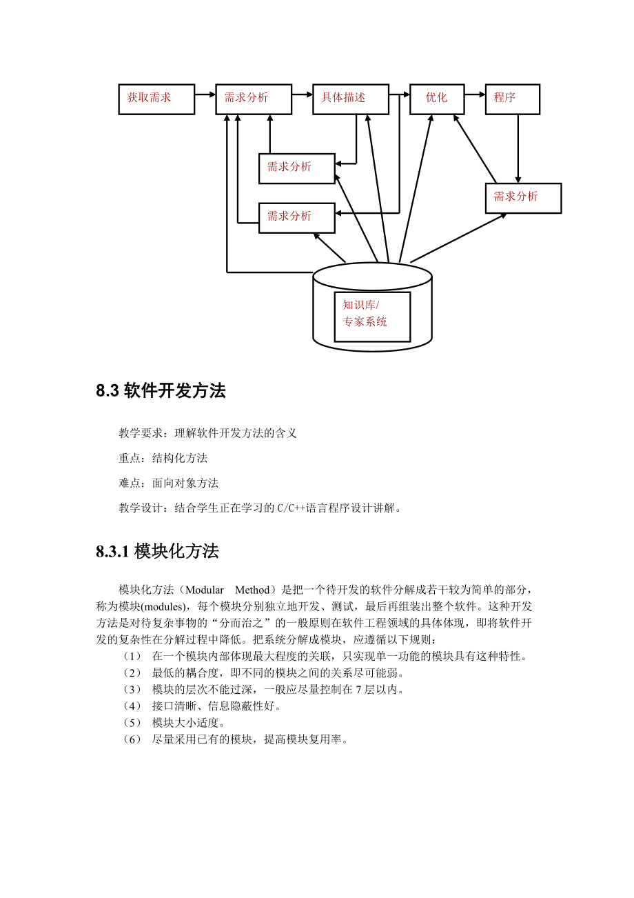 第8章軟件工程_第5頁