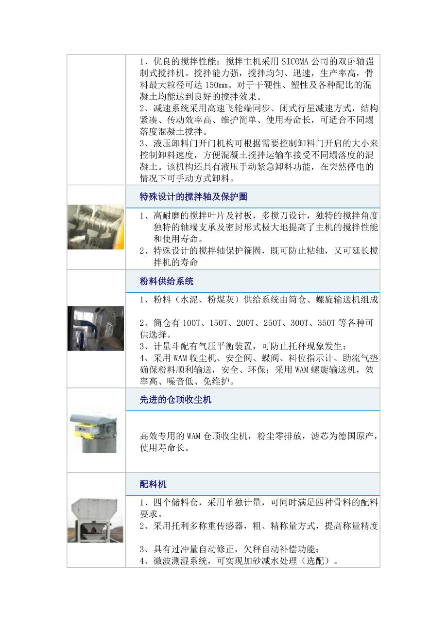 中聯(lián)與南方路機的商品混凝土攪拌站對比_第5頁
