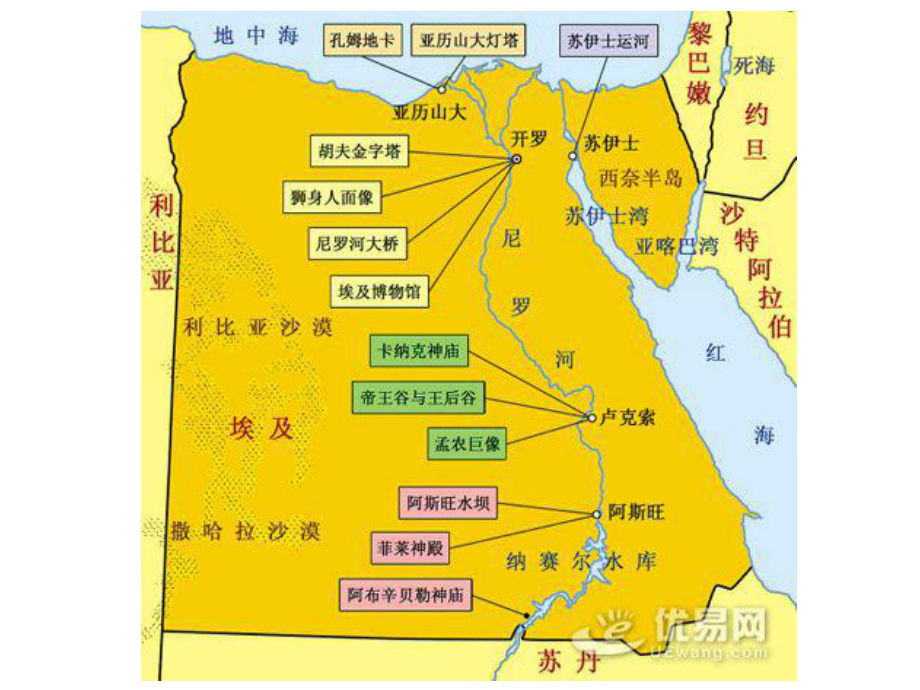 古埃及的工艺美术课程(共35页).ppt_第3页