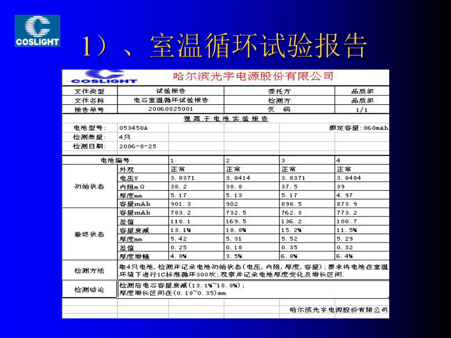 電芯鼓脹分析1_第4頁