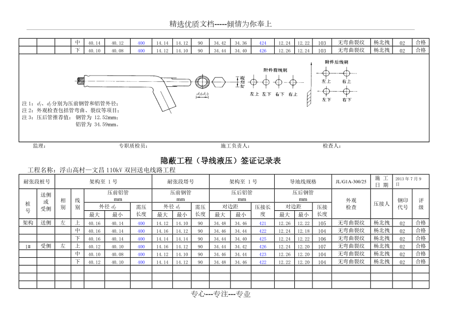 隐蔽工程(导线液压)签证记录表(共16页)_第4页