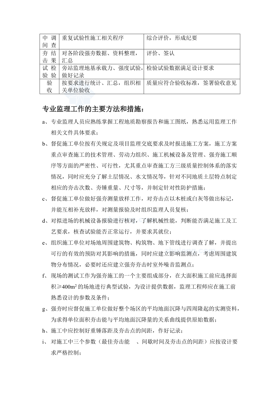 地基與基礎(chǔ)工程監(jiān)理實(shí)施細(xì)則范本secret_第5頁