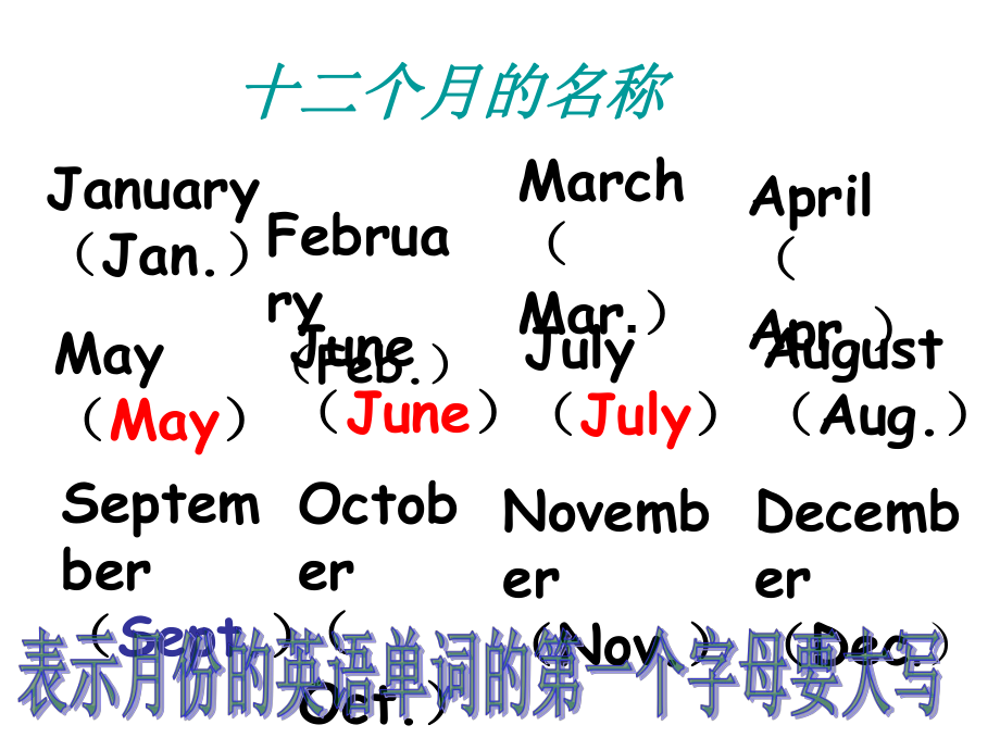 年月日表达方法_第3页