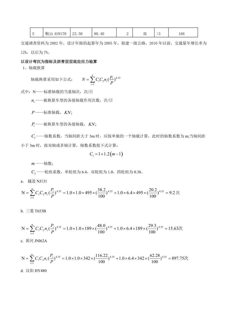 HPDS计算道路工程设计道路任务书论文附图_第4页