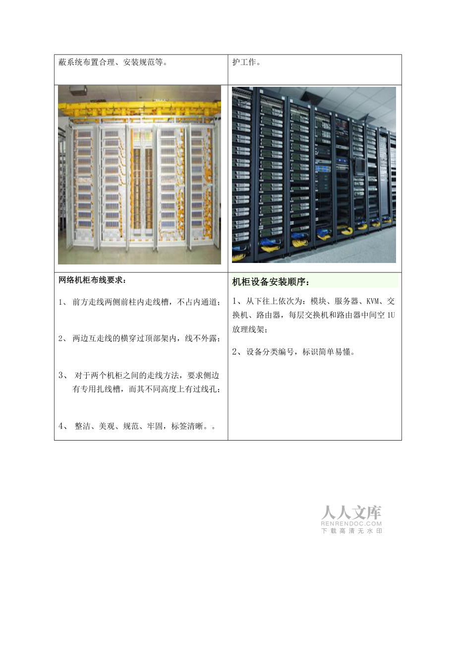 智能建筑鲁班奖欣赏20150416-复件_第2页