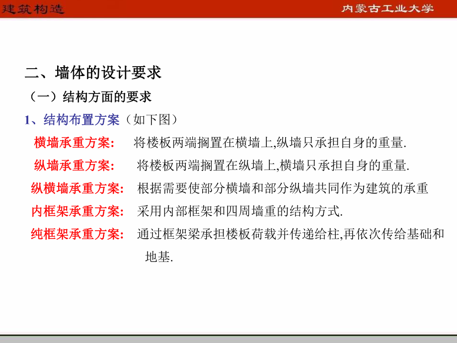 墻體類型及設(shè)計(jì)要求_第5頁