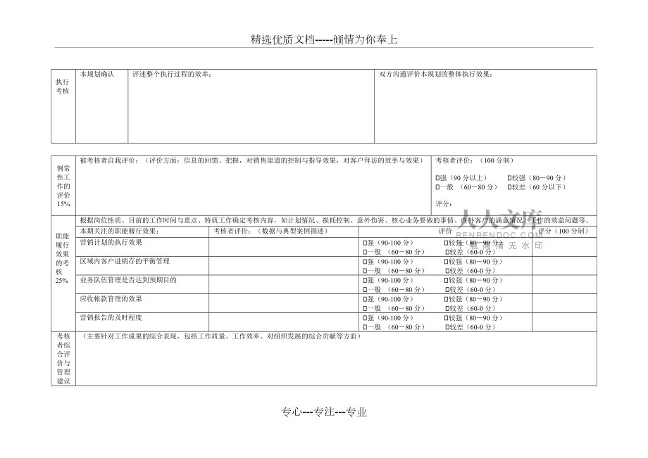 區(qū)域銷售經(jīng)理員工績效考核表(共3頁)_第2頁