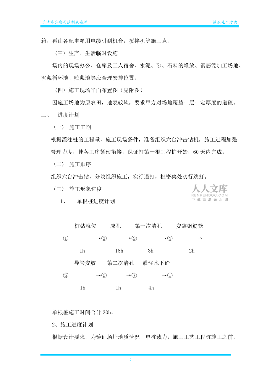 沖擊鉆孔灌注樁施工方案_第2頁