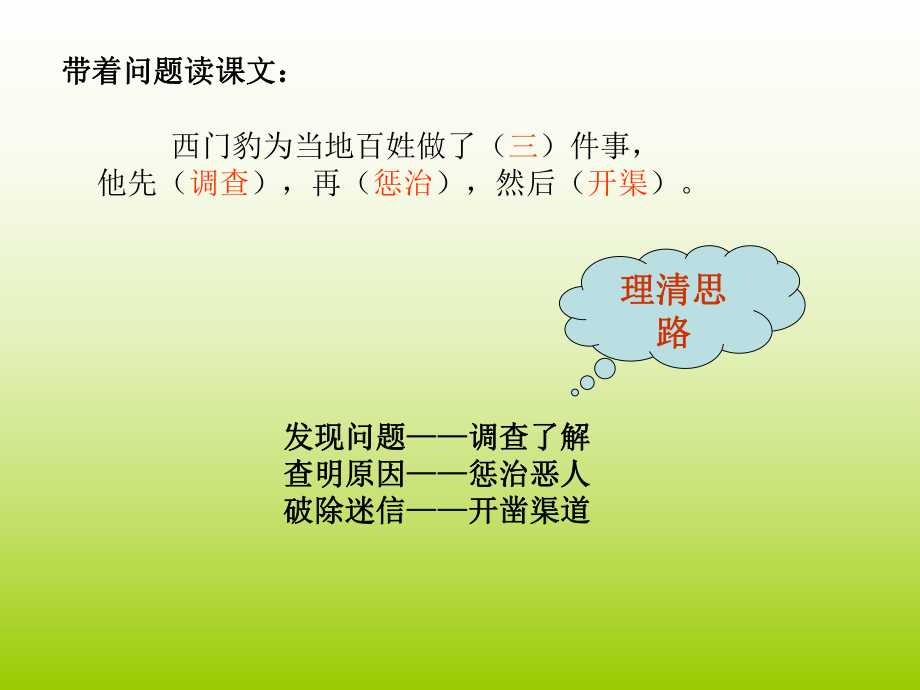 《西門豹》課件_第5頁
