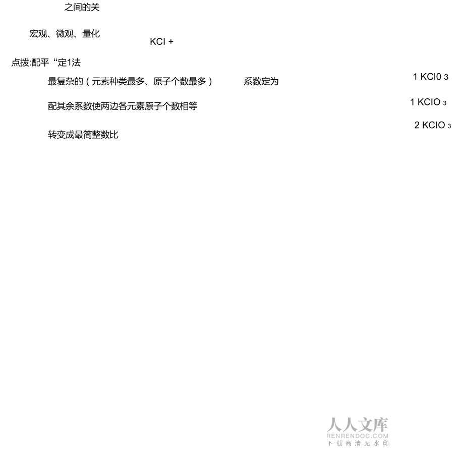 初三化学第二章化学方程式B.doc_第2页
