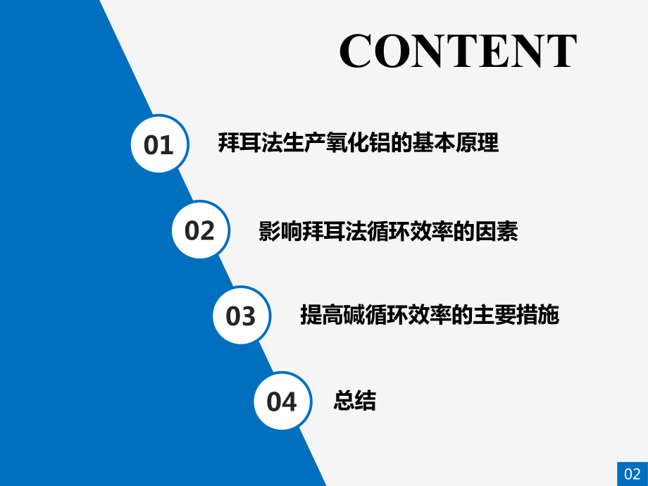 提高拜耳法循环效率的方法和措施_第2页