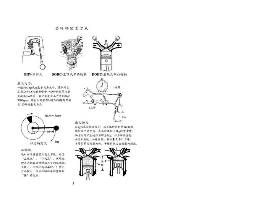 汽車基礎(chǔ)知識培訓(xùn)資料_第5頁