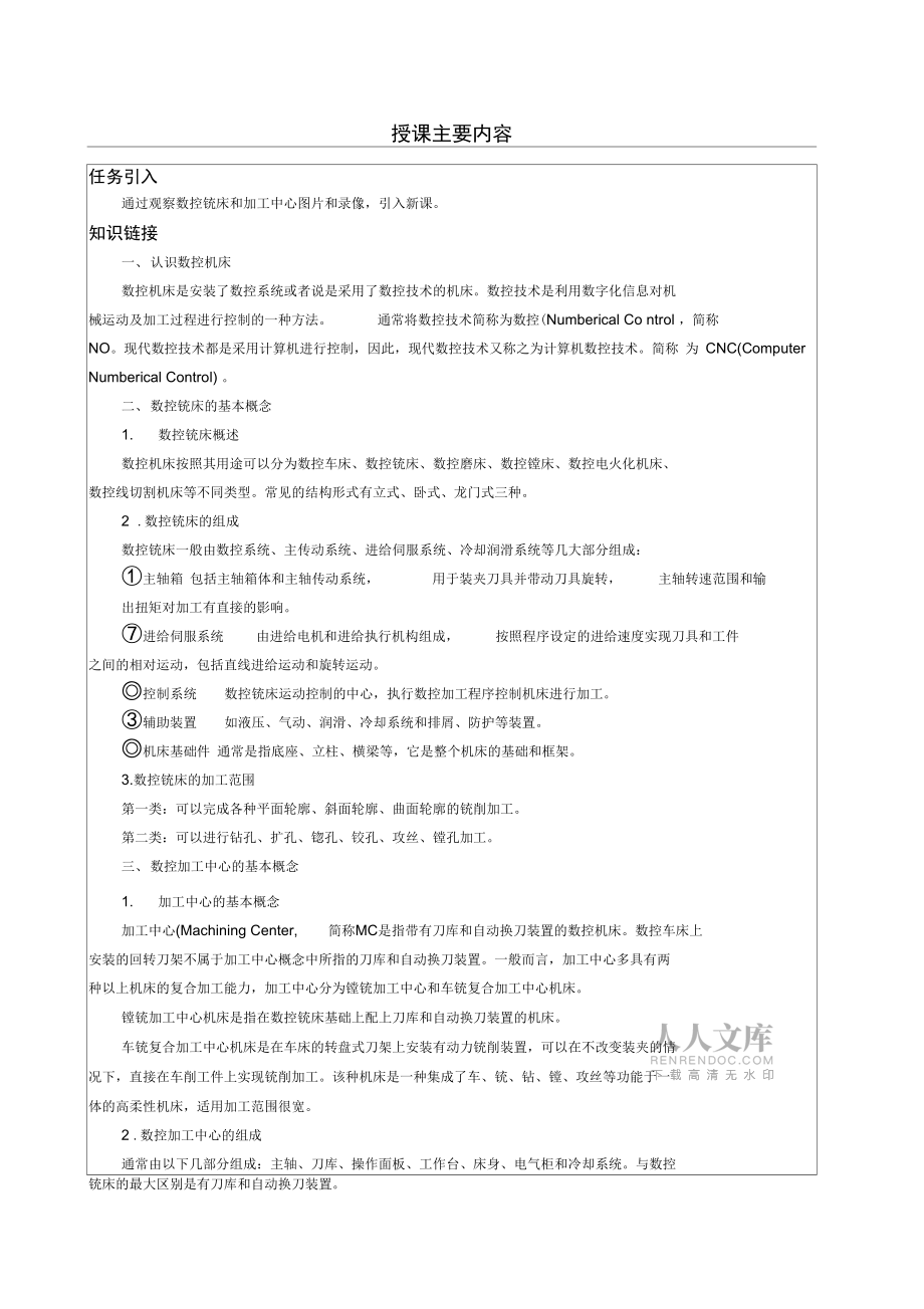 數控銑項目一導學案_第2頁