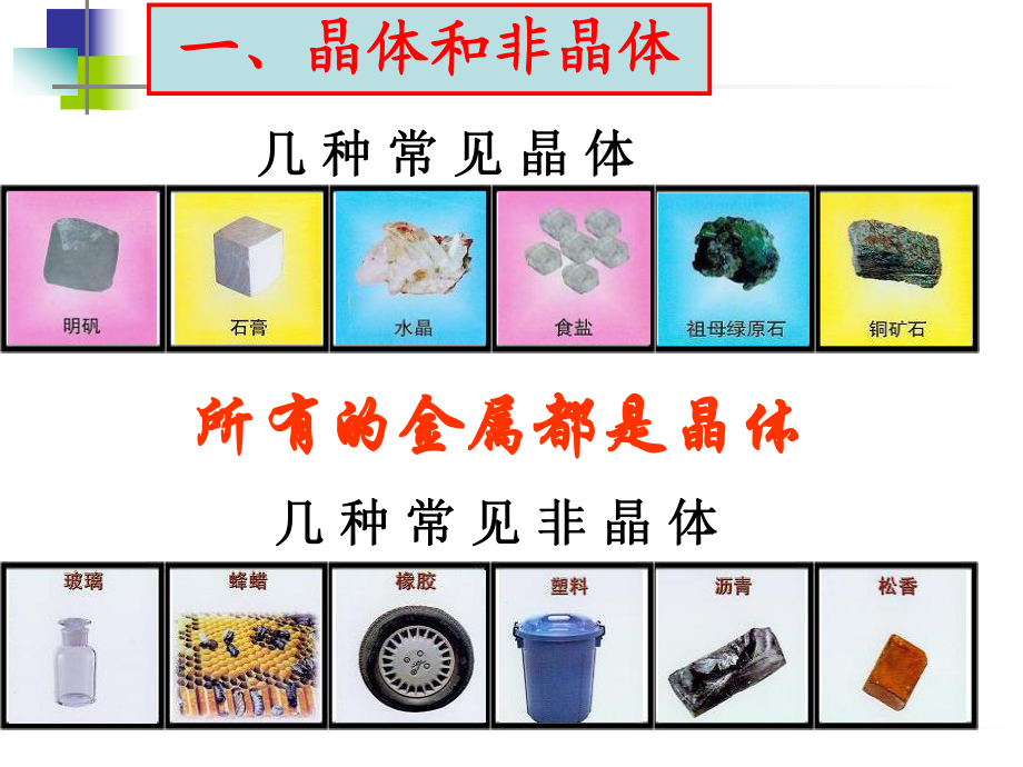 高中物理(选修3-3)第9章.固体液体和物态变化_第4页
