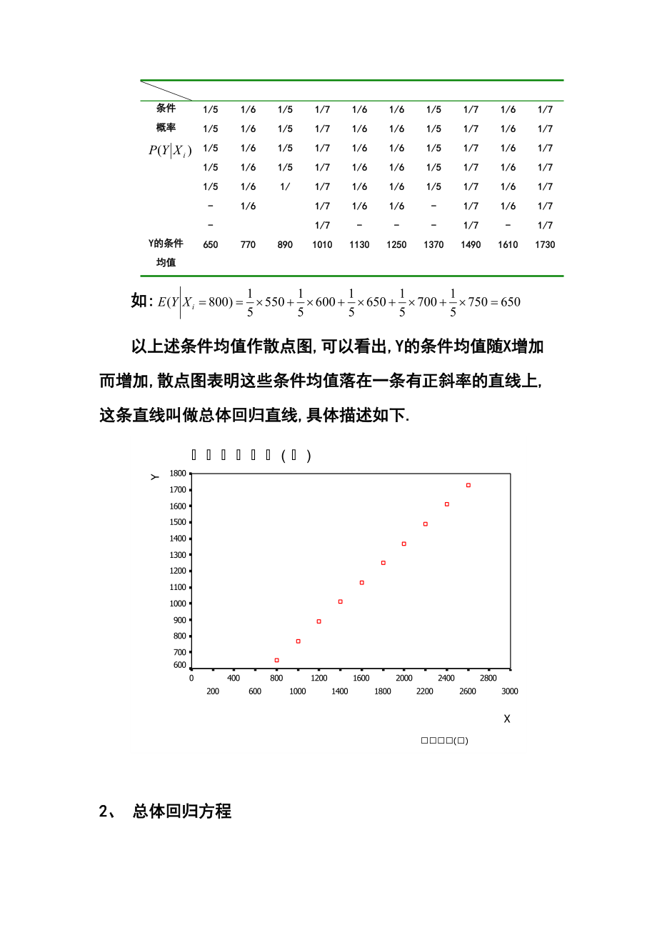 線性回歸分析_第3頁