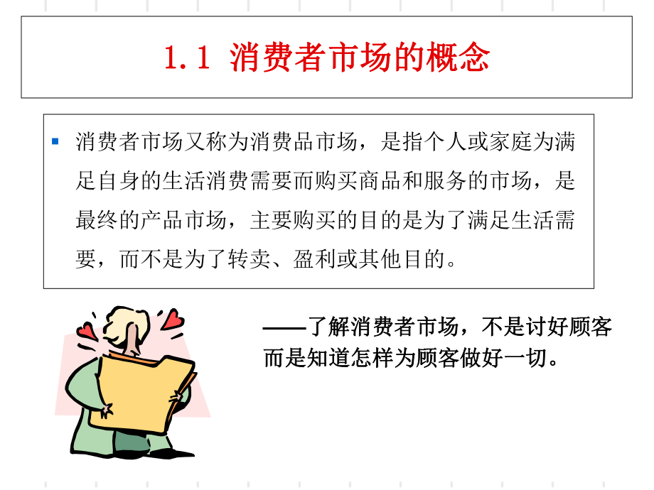 项目四消费者市场及其购买行为分析_第3页