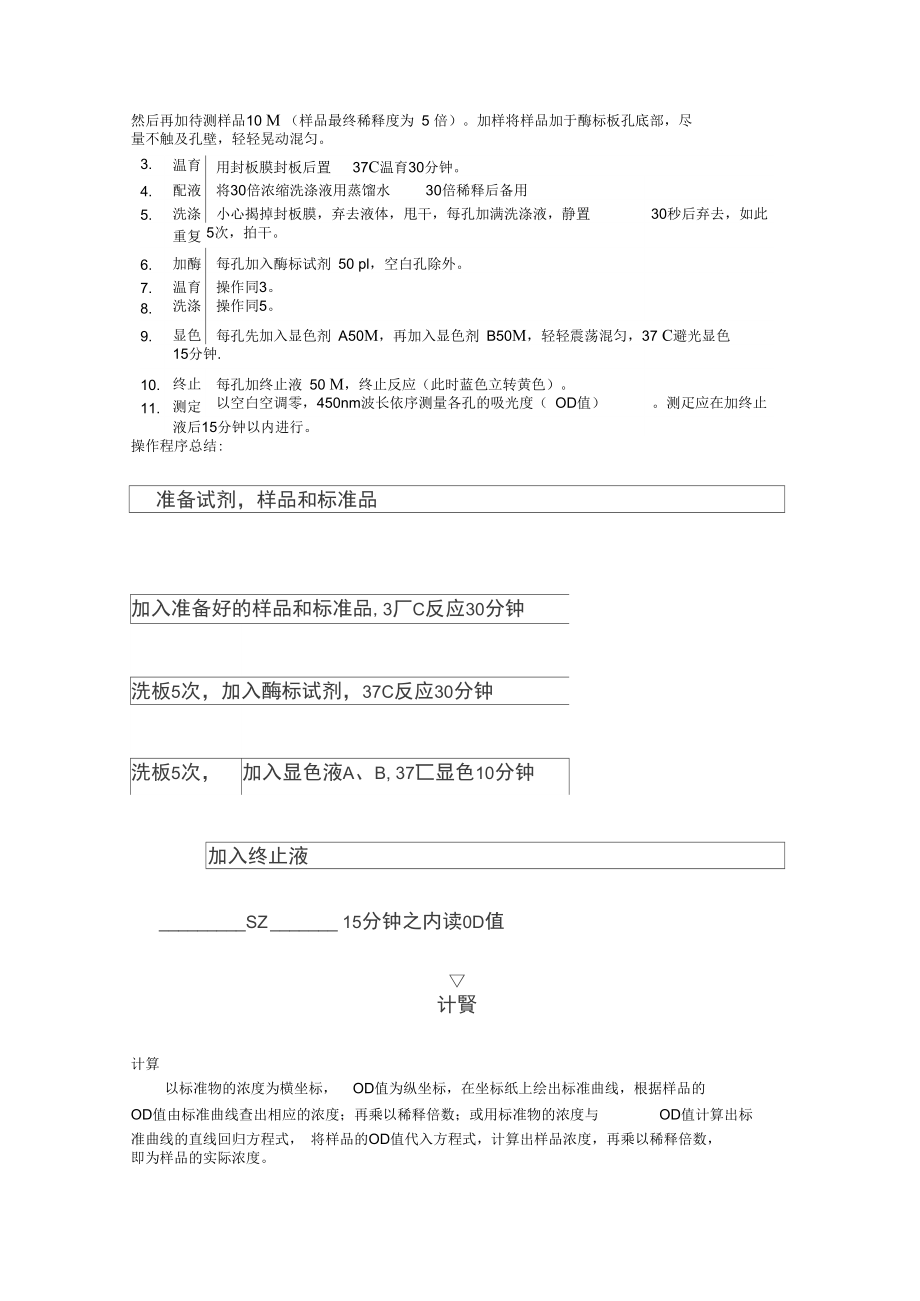 小鼠C肽C-Peptide酶联免疫分析_第3页