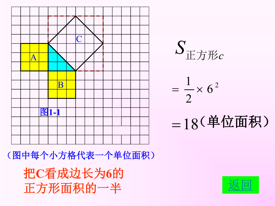 北师大版八年级数学(上册)1.1探索勾股定理123_第5页
